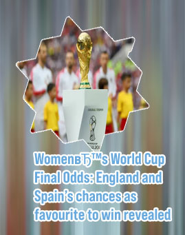 Fifa world cup odds